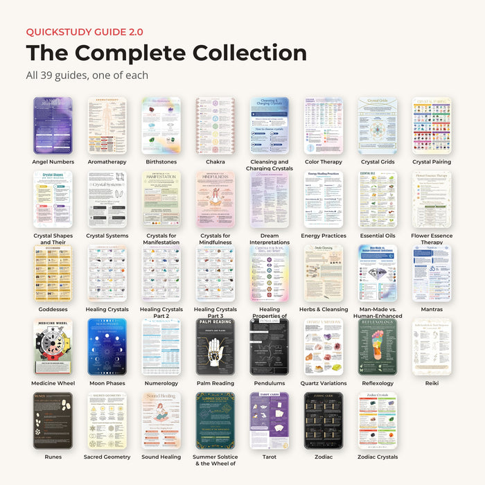 QuickStudy Guide 2.0 - Complete Bundle (Hardcopy, 1x of each)