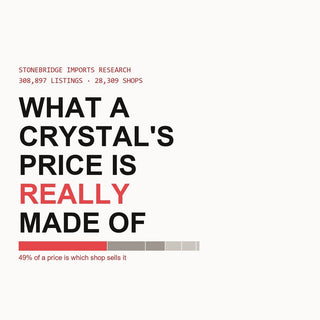 What a crystal's price is really made of: which shop 49%, form 21%, words 11%, size 9%, stone 8%