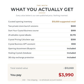 Crystal Shop-in-a-Box value breakdown: $13,069 total stated value for $3,990