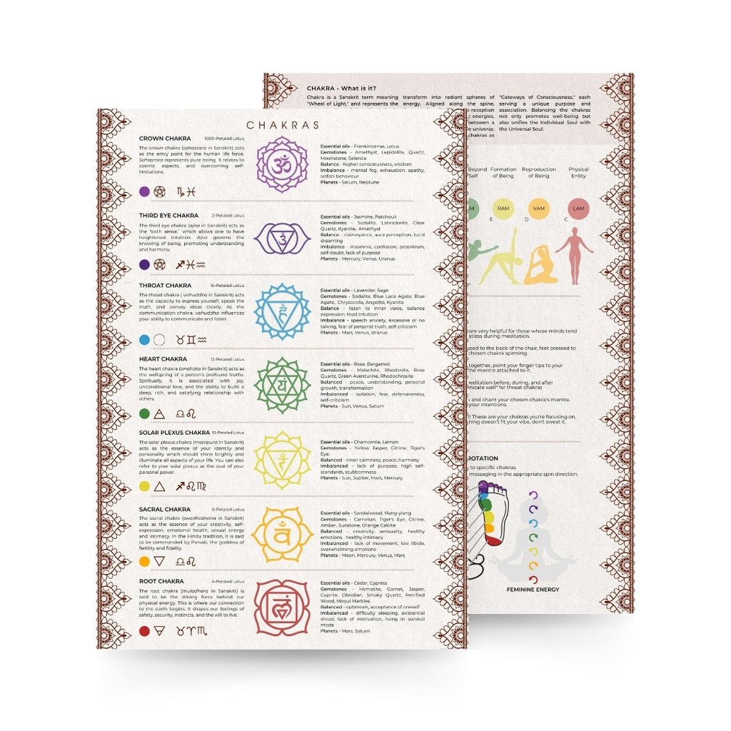 QuickStudy Guide 2.0 - Chakra (PDF File) – Stonebridge Imports