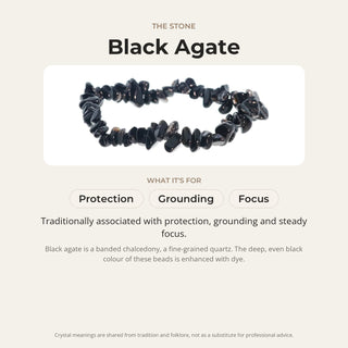 Black Agate stone card: what it is traditionally associated with, chakra and zodiac