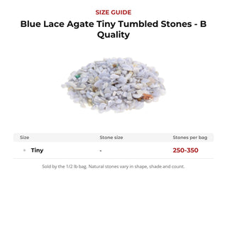 Blue Lace Agate Tiny Tumbled Stones - B Quality from Stonebridge Imports