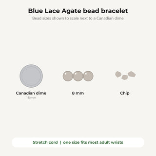 Blue Lace Agate bead bracelet bead sizes shown to scale next to a Canadian dime