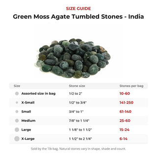 Green Moss Agate Tumbled Stones - India from Stonebridge Imports