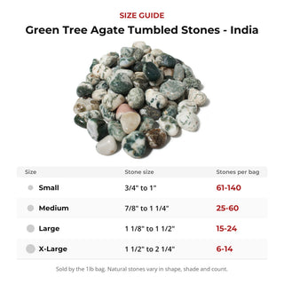 Green Tree Agate Tumbled Stones - India from Stonebridge Imports