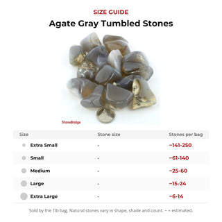 Agate Gray Tumbled Stones from Stonebridge Imports