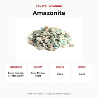 Amazonite B Tumbled Stones - Semi Polished crystal meaning: intentions, chakras, zodiac and origin