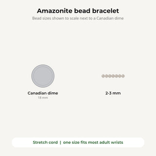 Amazonite bead bracelet bead sizes shown to scale next to a Canadian dime