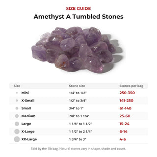Amethyst A Tumbled Stones from Stonebridge Imports