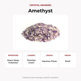 Amethyst Chevron B Tumbled Stones crystal meaning: intentions, chakras, zodiac and origin
