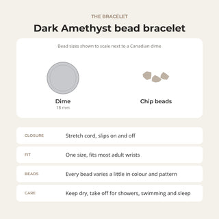 Dark Amethyst bead bracelet card: bead sizes shown next to a Canadian dime, closure, fit and care