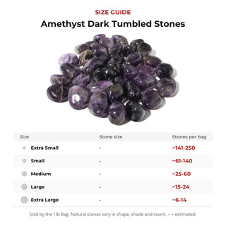 Amethyst Dark Tumbled Stones size guide: stone size and number of stones per bag
