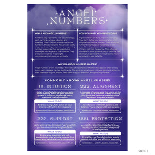 Angel numbers guide side 1 in purple: what angel numbers are, plus 111, 222, 333 and 444 meanings