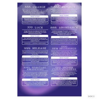 Angel numbers guide side 2: meanings and What To Do boxes for 555 to 999, 000, 1010 and 1212