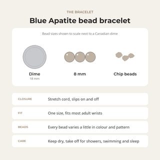Blue Apatite bead bracelet card: bead sizes shown next to a Canadian dime, closure, fit and care