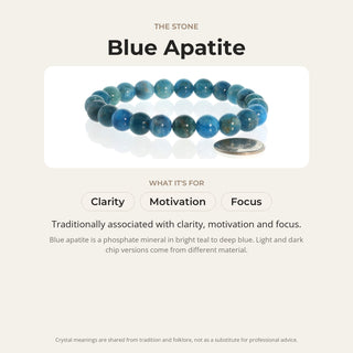 Blue Apatite stone card: what it is traditionally associated with, chakra and zodiac
