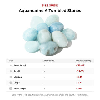 Aquamarine A Tumbled Stones size guide: stone size and number of stones per bag