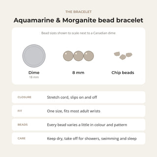 Aquamarine & Morganite bead bracelet card: bead sizes shown next to a Canadian dime, closure, fit and care