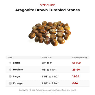 Aragonite Brown Tumbled Stones size guide: stone size and number of stones per bag
