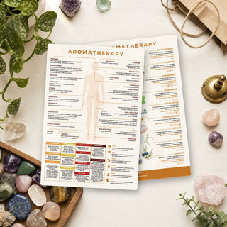 Aromatherapy QuickStudy Guide front and back on a shop counter