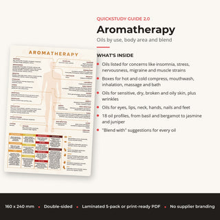 What's inside the Aromatherapy QuickStudy Guide: Oils by use, body area and blend