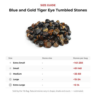 Blue and Gold Tiger Eye Tumbled Stones size guide: stone size and number of stones per bag
