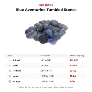 Blue Aventurine Tumbled Stones from Stonebridge Imports