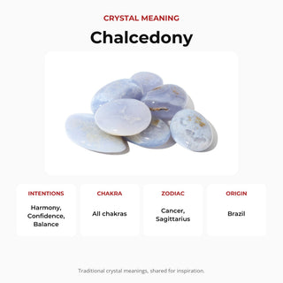 Blue Chalcedony Tumbled Stones from Stonebridge Imports