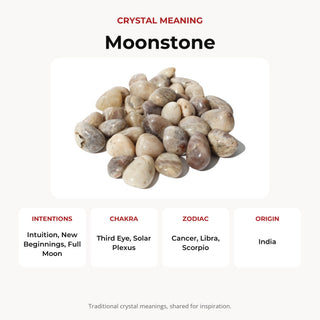 Blue Moonstone Tumbled Stones crystal meaning: intentions, chakras, zodiac and origin