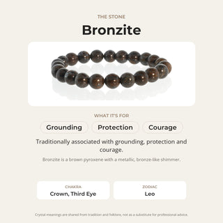 Bronzite stone card: what it is traditionally associated with, chakra and zodiac