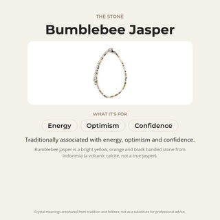 Bumblebee Jasper stone card: what it is traditionally associated with, chakra and zodiac