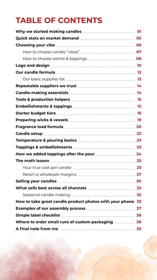 Table of contents from the Start Your Own Candle Business eBook