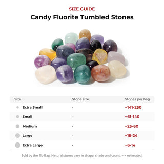 Candy Fluorite Tumbled Stones from Stonebridge Imports