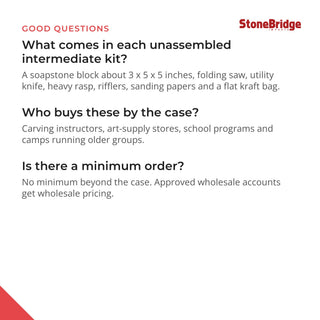 Intermediate Kits - Case of 10/100 - questions and answers