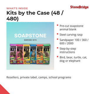 Kits by the Case (48 / 480) - what's inside