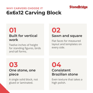 6x6x12 Carving Block - why carvers choose it