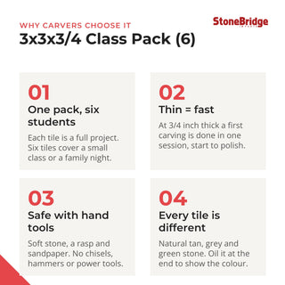3x3x3/4 Class Pack (6) - why carvers choose it