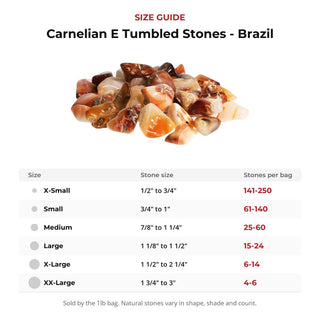 Carnelian E Tumbled Stones - Brazil size guide: stone size and number of stones per bag