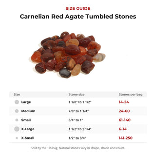 Carnelian Red Agate Tumbled Stones size guide: stone size and number of stones per bag