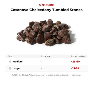Casanova Chalcedony Tumbled Stones from Stonebridge Imports