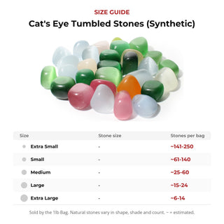 Cat's Eye Tumbled Stones (Synthetic) from Stonebridge Imports
