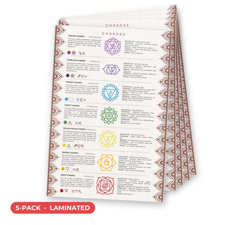 Chakra QuickStudy Guide laminated 5-pack, double-sided 160 x 240 mm