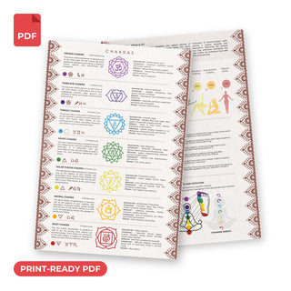 Chakra QuickStudy Guide print-ready PDF, front and back