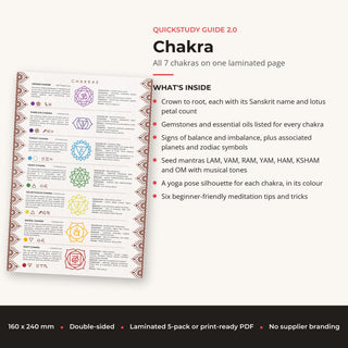 What's inside the Chakra QuickStudy Guide: All 7 chakras on one laminated page