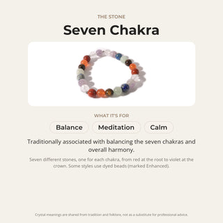 Chakra Stones Round Bracelet - 8mm from Stonebridge Imports