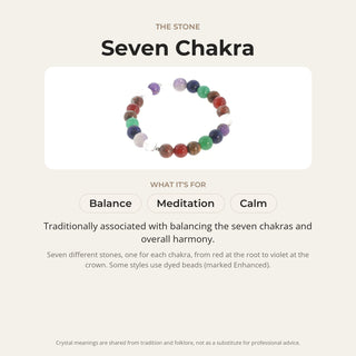 Chakra Stones Bracelet - 8mm from Stonebridge Imports