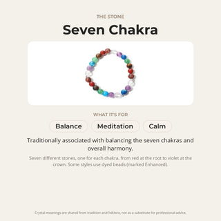 Chakra Stones Round Bracelet - 8mm (Enhanced) from Stonebridge Imports