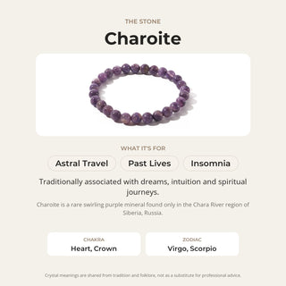 Charoite stone card: what it is traditionally associated with, chakra and zodiac