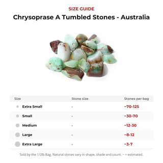 Chrysoprase A Tumbled Stones - Australia from Stonebridge Imports