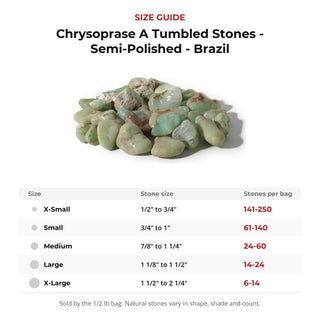 Chrysoprase A Tumbled Stones - Semi-Polished - Brazil from Stonebridge Imports